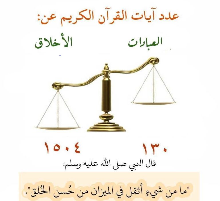 ahlak