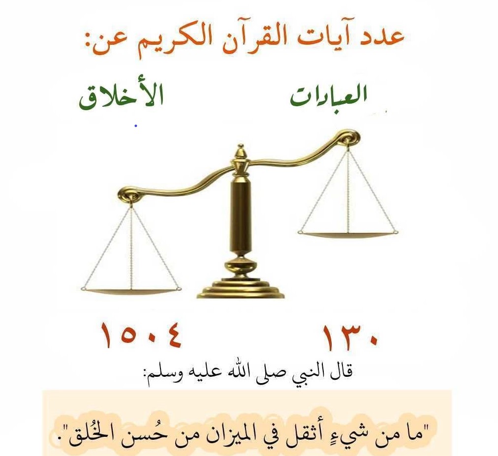 ahlak